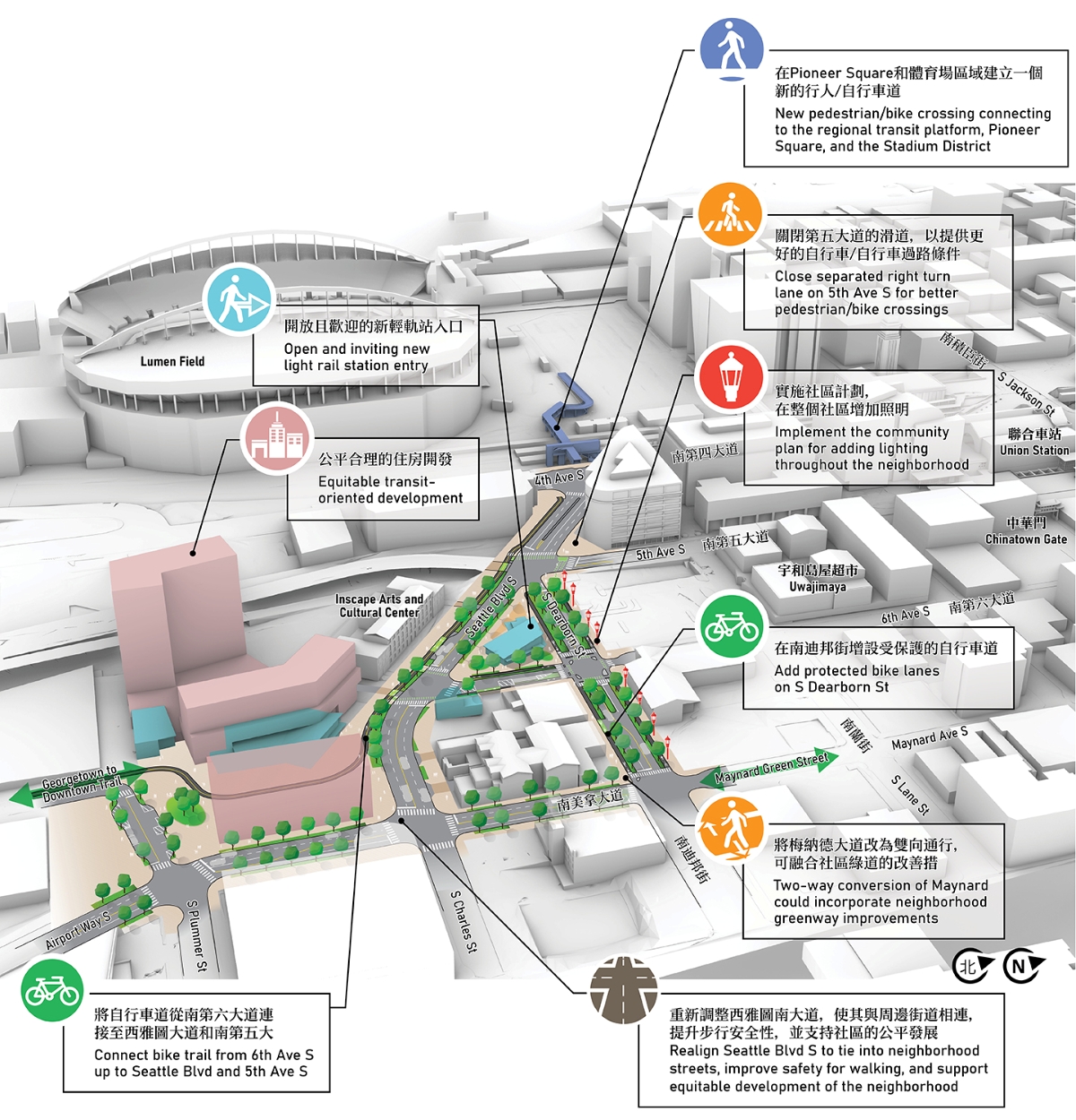 Aerial map of showing the area along Seattle Blvd S between 4th Ave S and Maynard Ave S. Shows aerial view of potential transportation and development improvements nearby.